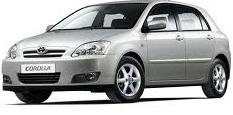 Car Hire Ooty