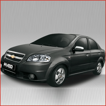 Car Rent Bangalore Car Rent Bangalore