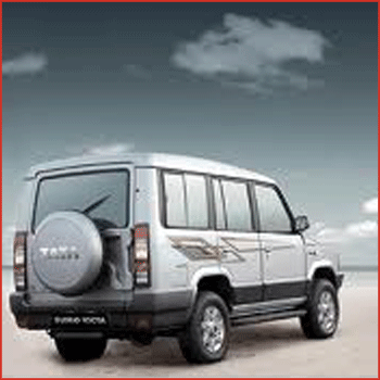 Car Rent Bangalore Car Rent Bangalore
